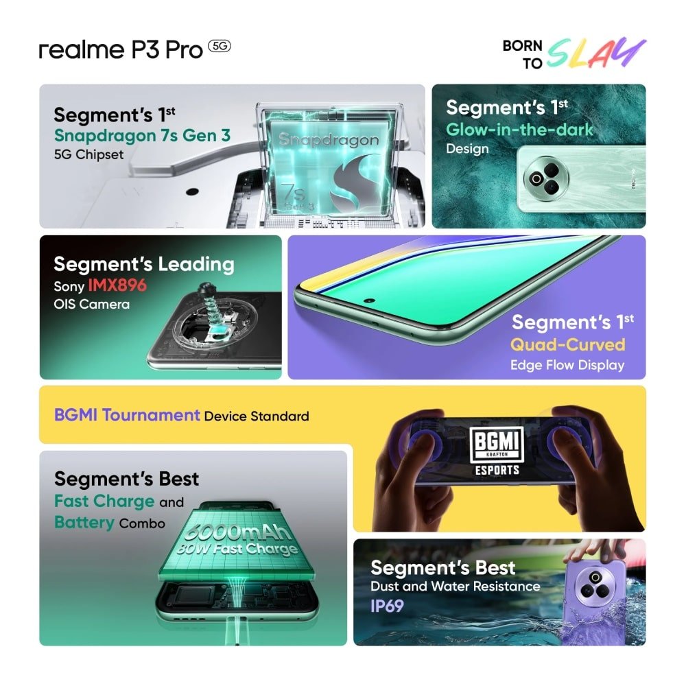 Realme P3 Pro 5G  Ultimate Performance